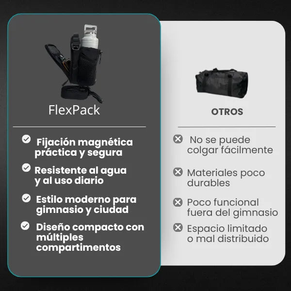 Bolso Magnético | FlexPack PERFEXION®